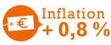 Economie Française : inflation