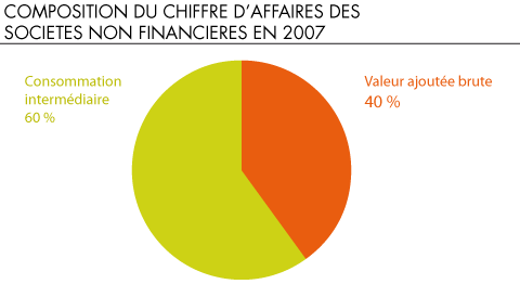 site de rencontre turc