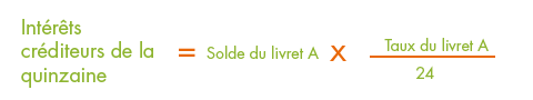 Intérêts créditeurs livet A