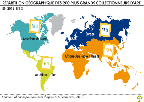 Répartition géographique des collectionneurs d'art