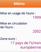 Zone euro