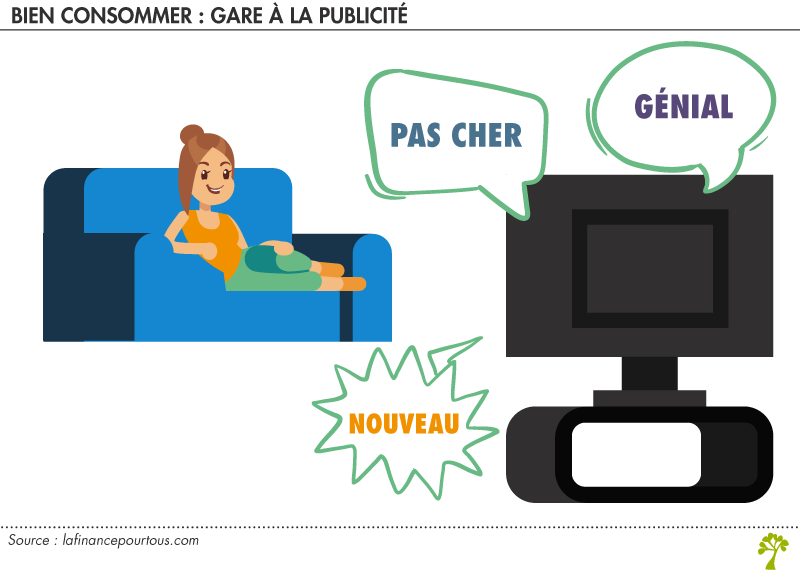 Gérer son budget : gare à la publicité