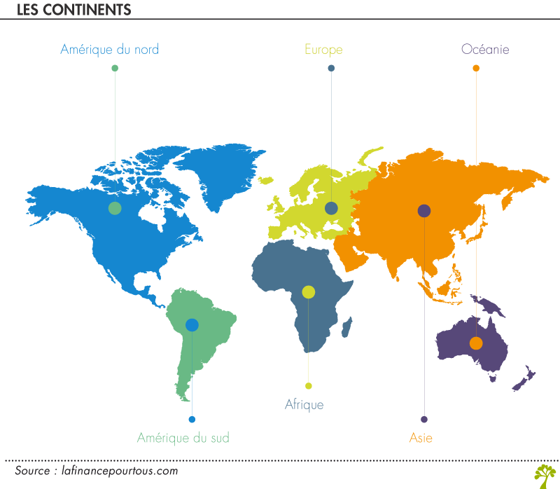 Les continents