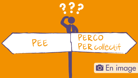 Où est placée mon épargne salariale ?