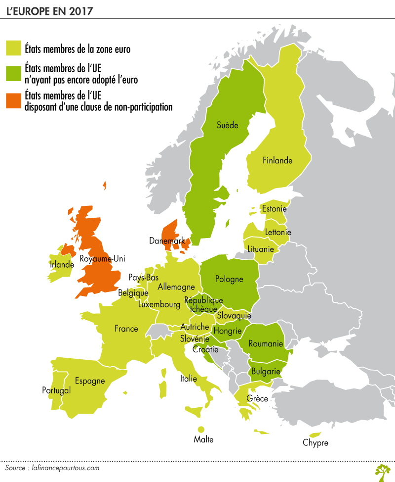Zone Euro La finance pour tous