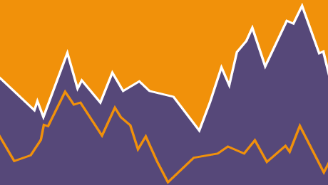 Marché des changes (Forex)