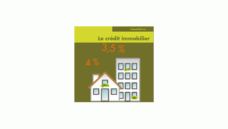 Crédit immobilier : un guide pédagogique de La Finance Pour Tous