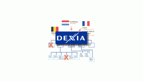 Prêts aux collectivités locales : Dexia fait appel