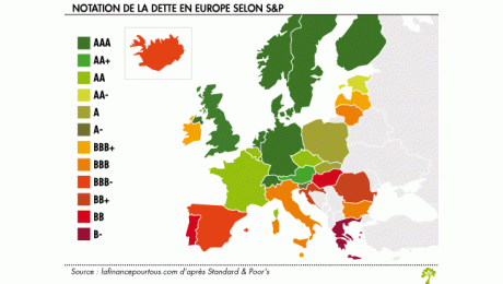 S&P dégrade la note de la France