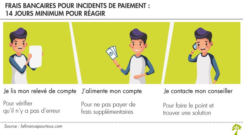 Frais bancaires pour incidents de paiement