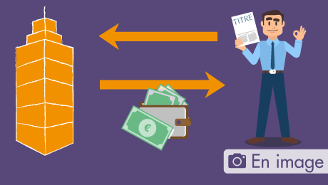 Le parcours d’une offre publique d’acquisition