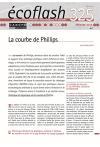 La courbe de Phillips