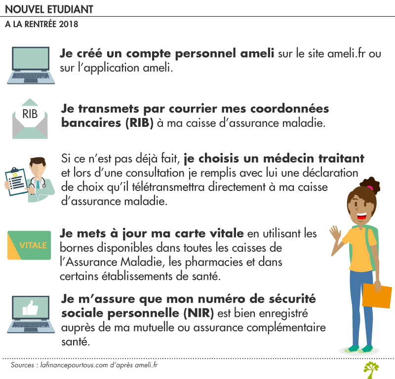 Rentrée 2018 : Sécurité sociale étudiante 