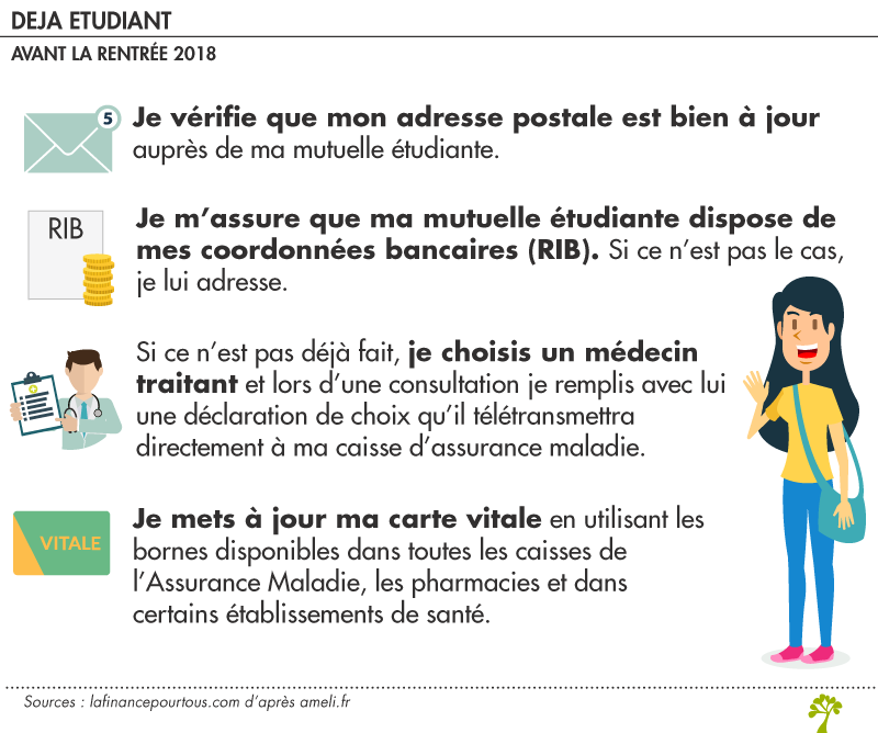 Sécurité sociale étudiants