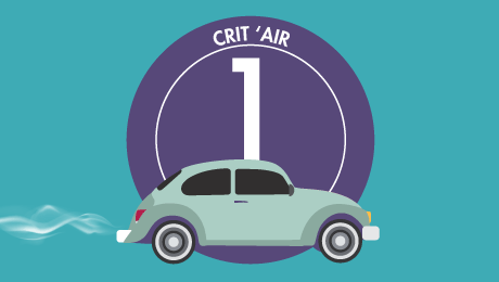 Automobile : la vignette anti-pollution « Crit’Air » - La finance pour tous