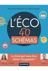 L’éco en 40 schémas