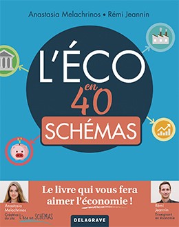 L’éco en 40 schémas