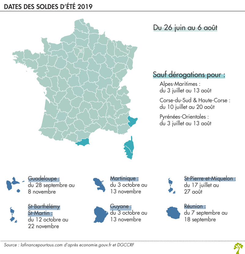 Dates des soldes d’été 2019