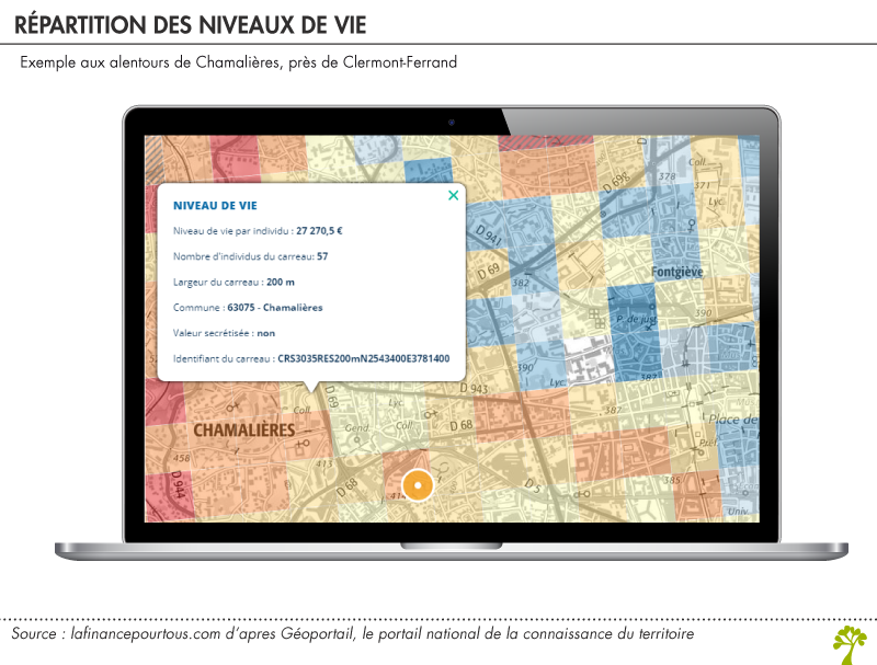 Répartition des niveaux de vie aux alentours de Chamalières, près de Clermont-Ferrand