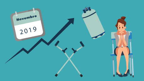 Chômage, retraites, mutuelle, gaz… ce qui change au 1er novembre 2019