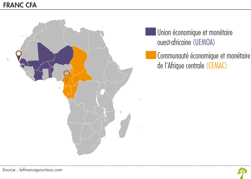 Franc CFA