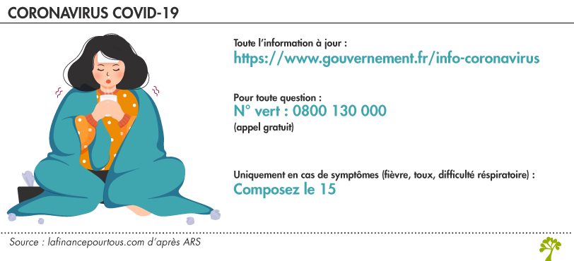 coronavirus