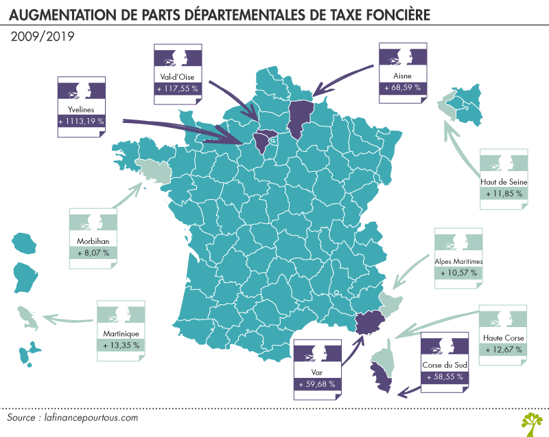 Augmentation taxe foncière