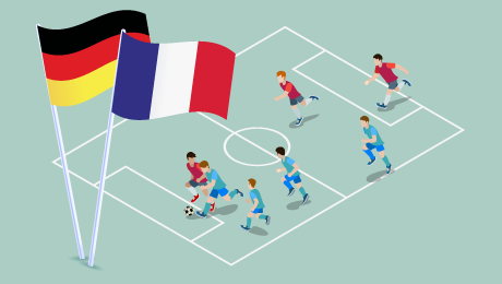 Euro 2020 : France-Allemagne le match économique