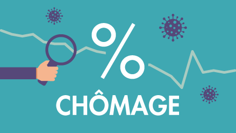 Pandémie de Covid-19 : que nous disent les chiffres du chômage en France ?