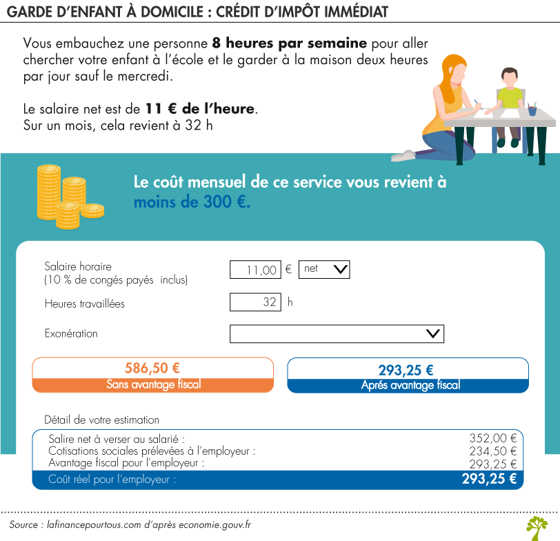 Crédit impôt garde enfants