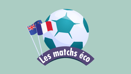 France-Australie : qui va gagner ? [match économique]