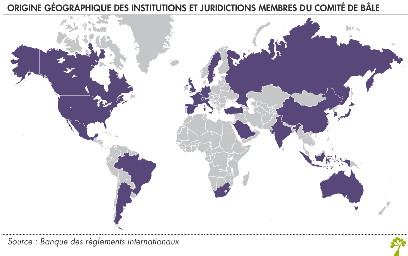 Composition Pays Comité de Bâle