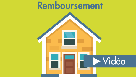 La capacité de remboursement