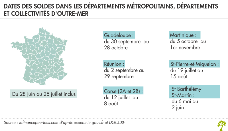Dates des soldes Dans les départements métropolitains, départements et collectivités d'outre-mer