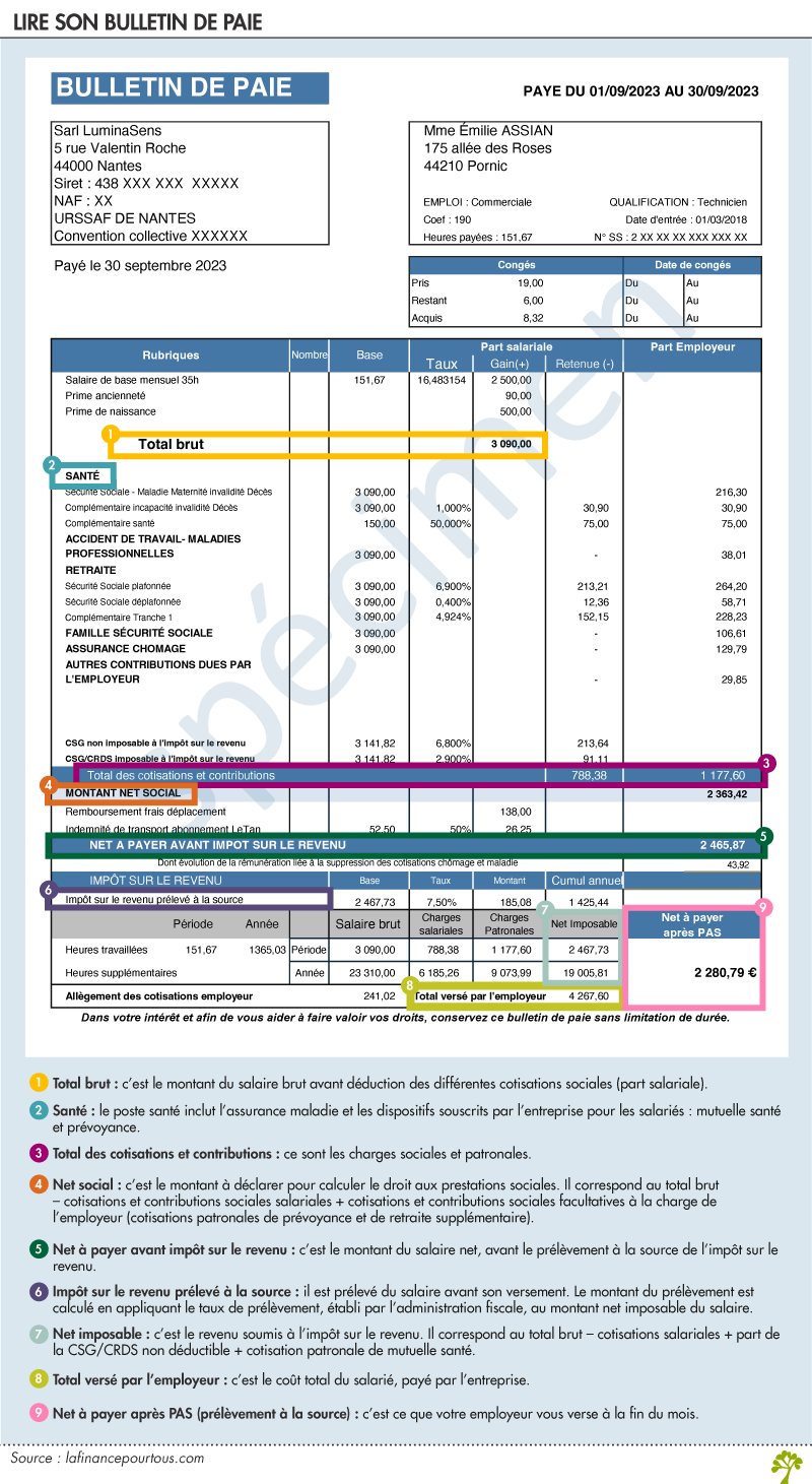 Modèle Bulletin de salaire Excel gratuit 👍 Fiche de paie en ligne