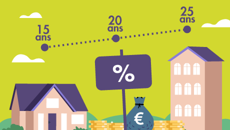 Crédit immobilier : l’impact du taux et de la durée