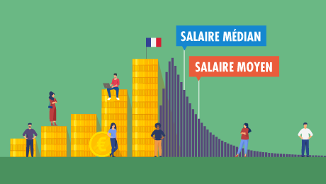 Moyenne et médiane : illustration à partir de l’exemple des salaires en France