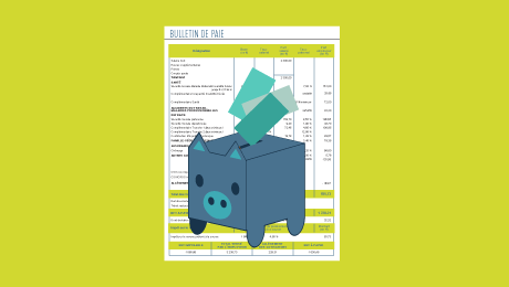 Épargne salariale et participation aux résultats