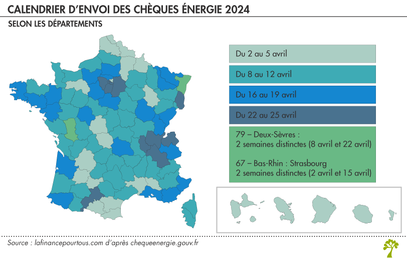 calendrier d’envoi des chèques énergie 2024