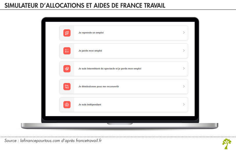 simulateur allocation France Travail