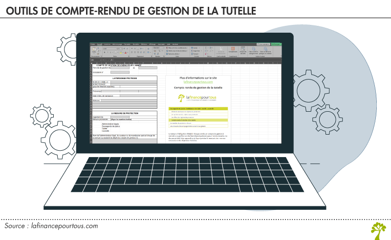 Outil Compte-rendu de gestion de la tutelle