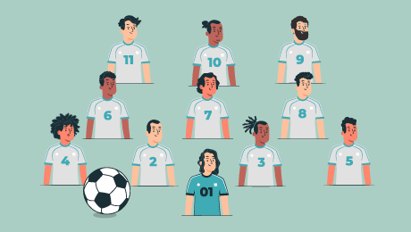 Quel est le sportif le mieux payé en 2024 ?