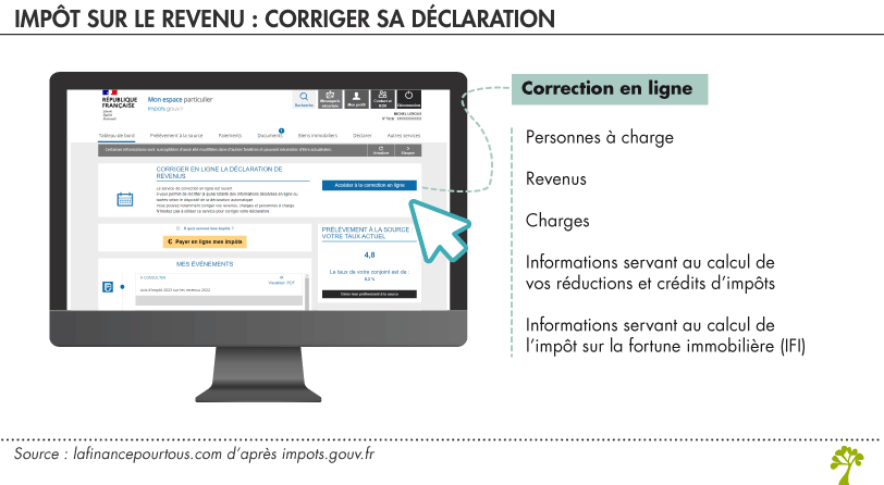 Corriger sa déclaration d’impôt en ligne