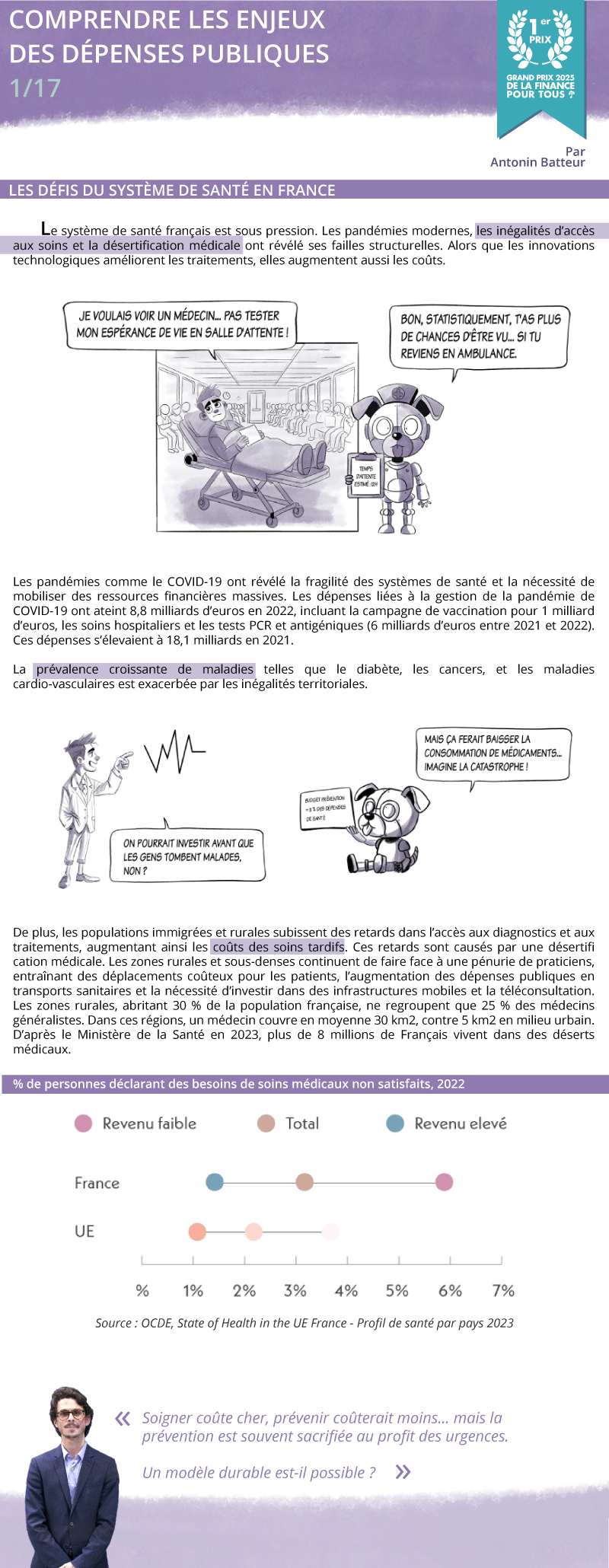 Défis du système de santé en France