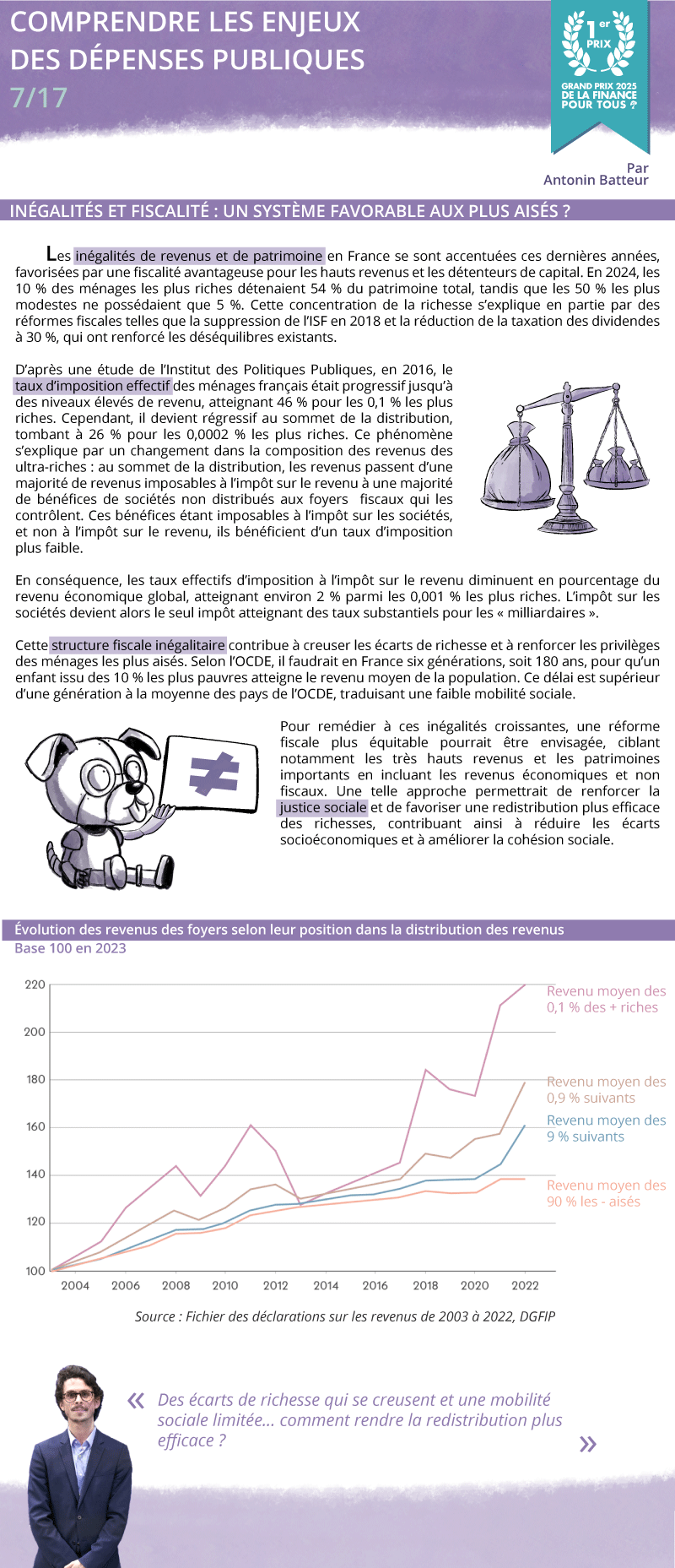Les inégalités et la fiscalité