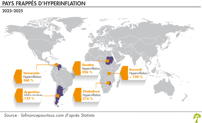 Pays touchés par l'Hyperinflation Pays touchés par l'Hyperinflation