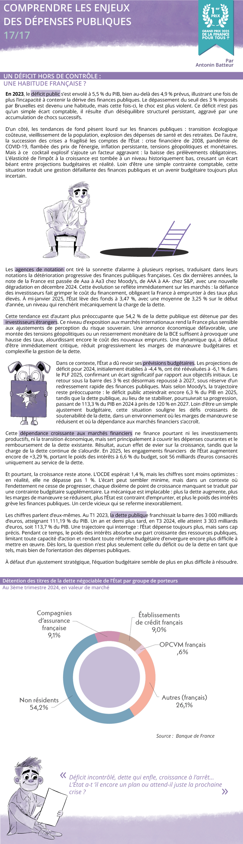 Enjeux des dépenses publiques : un déficit hors de contrôle, une habitude française ?