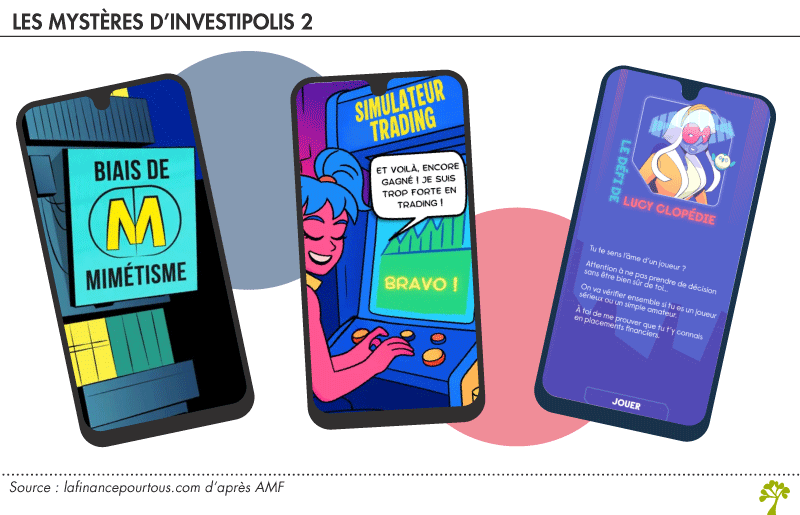 Les mystères d’Investipolis