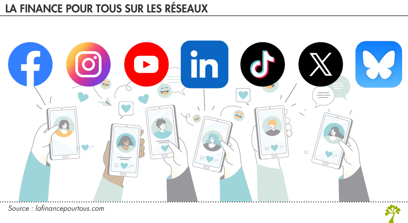 La finance pour tous sur les réseaux sociaux