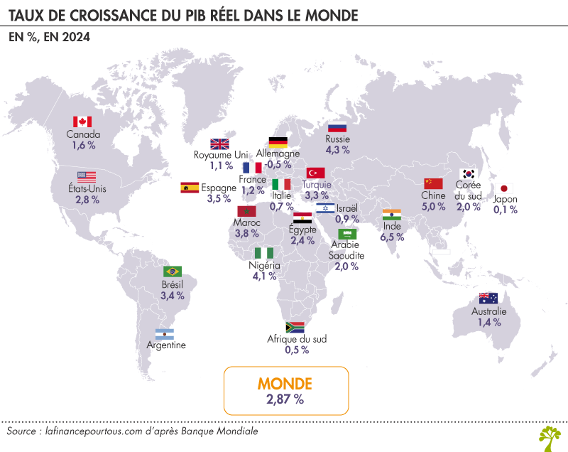 Carte taux de croissance PIB dans le monde